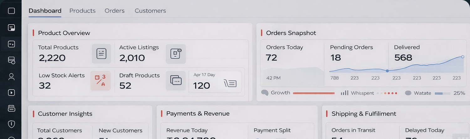 ecommerce-dashboard
