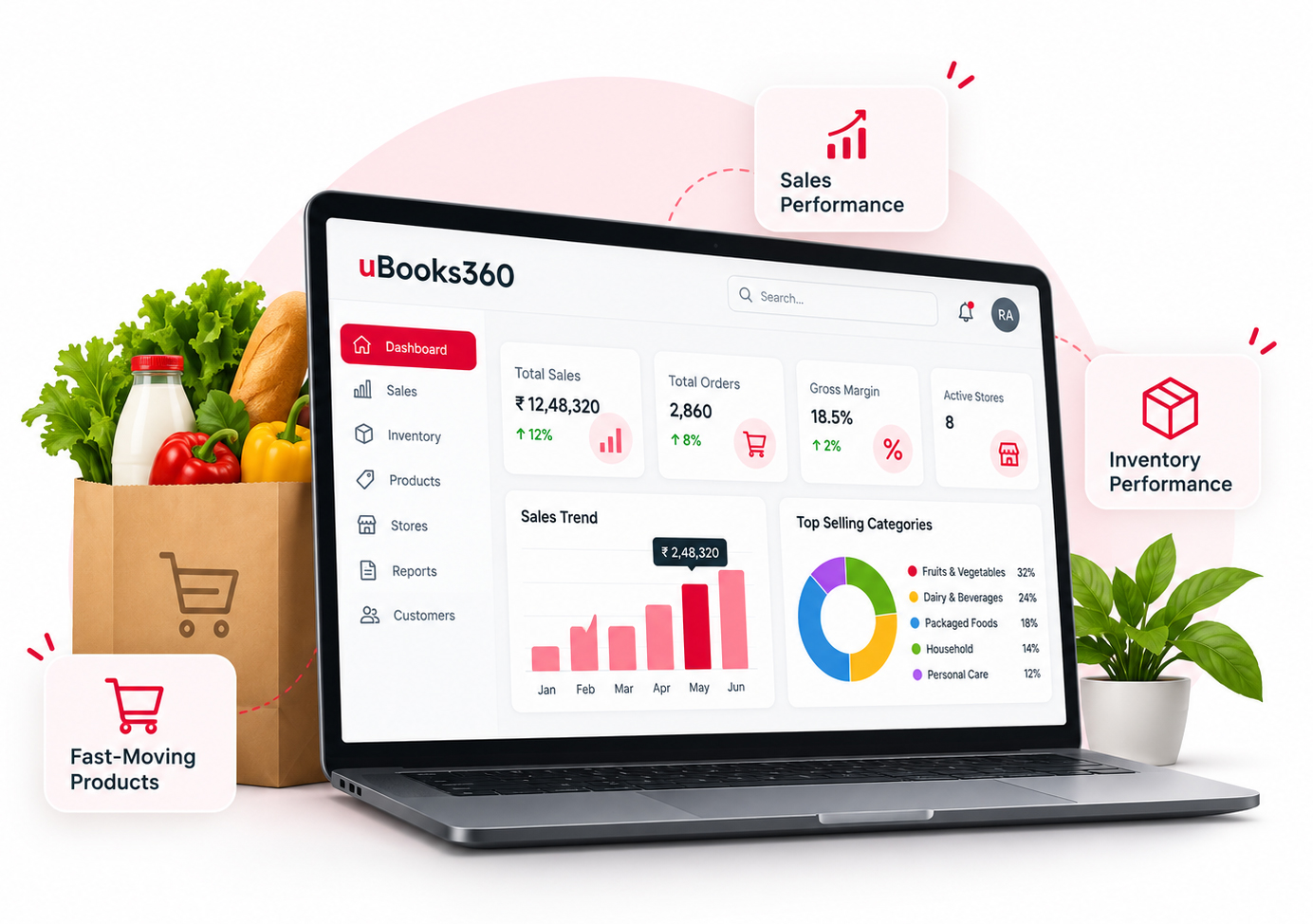 Reports-Business-Insights