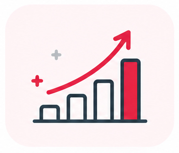 Sales-Performance