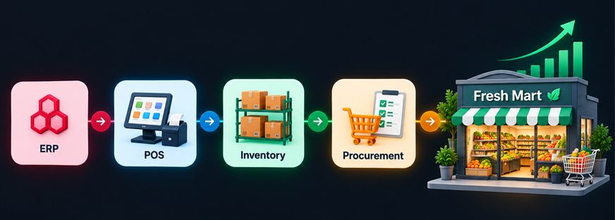 consumer-app