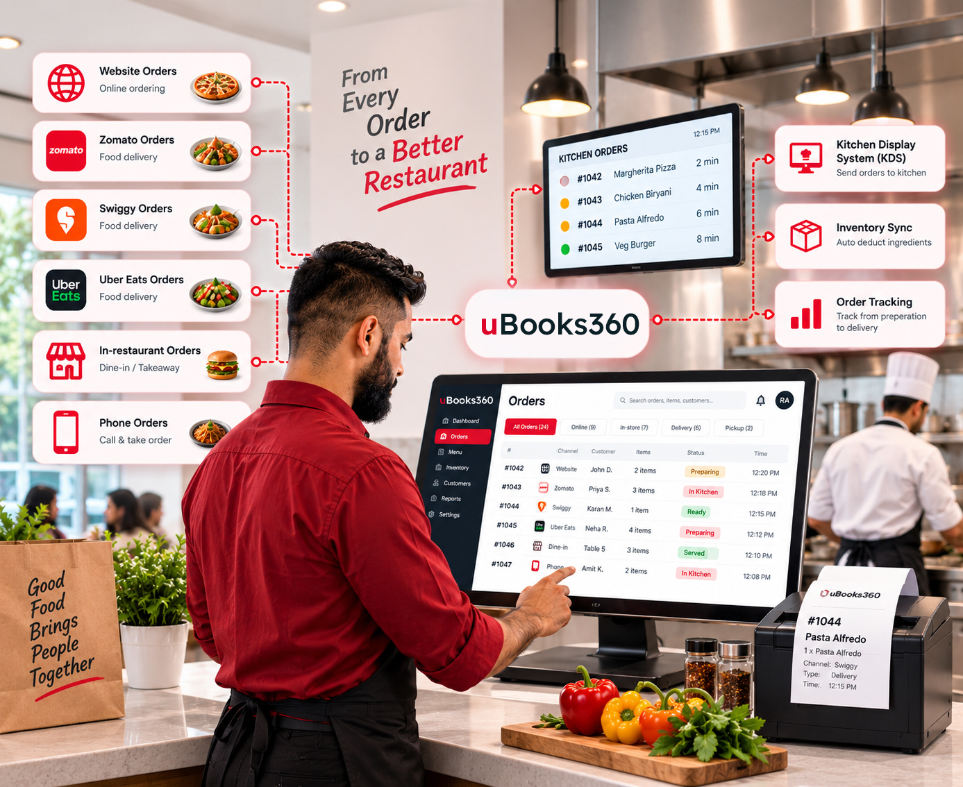 Bring-Online-and-Offline-Orders