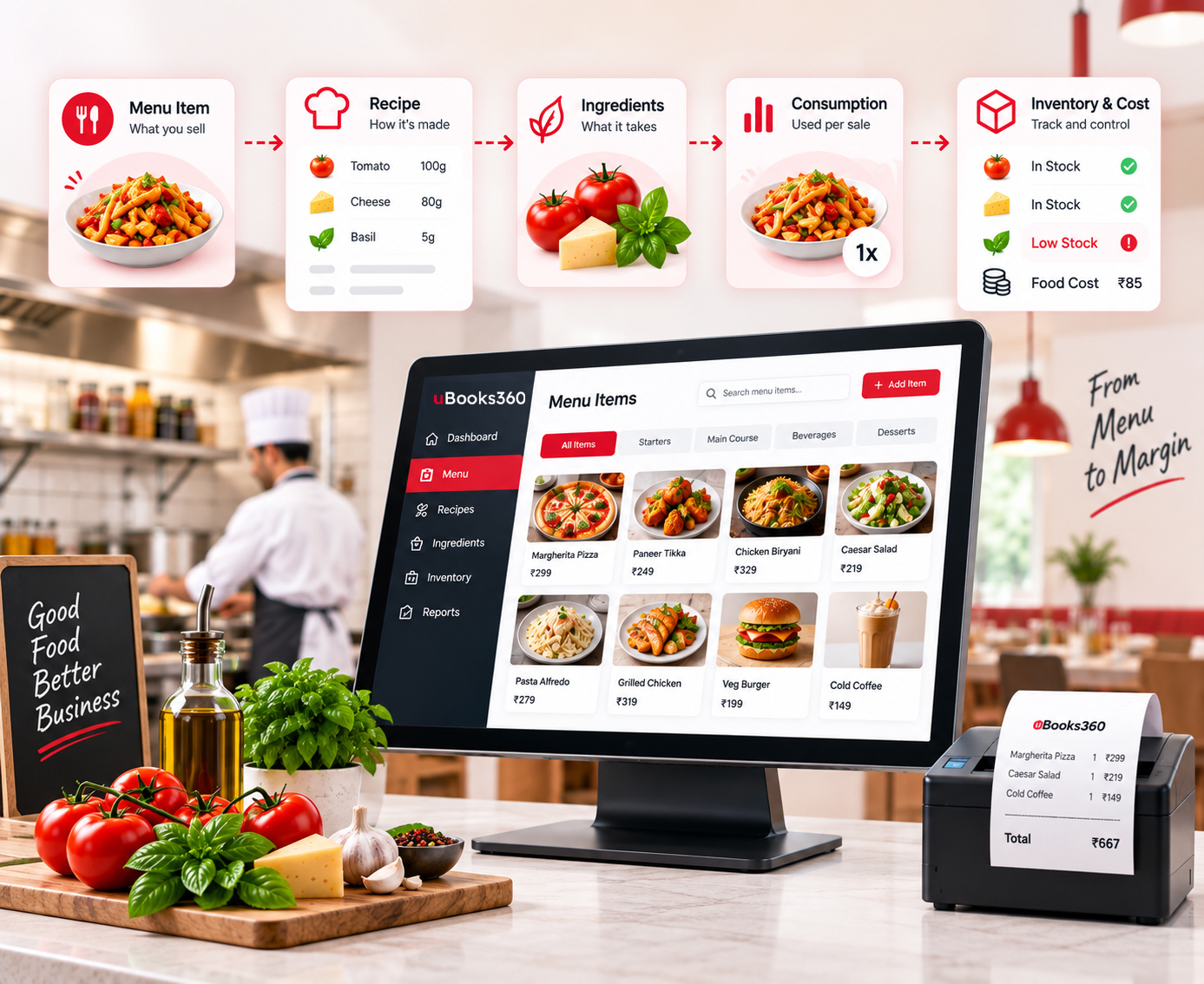 Connect-Every-Menu-Item
