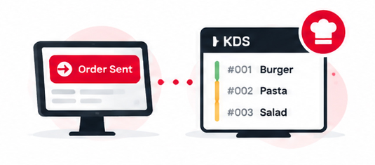 Connect-POS-With-Kitchen