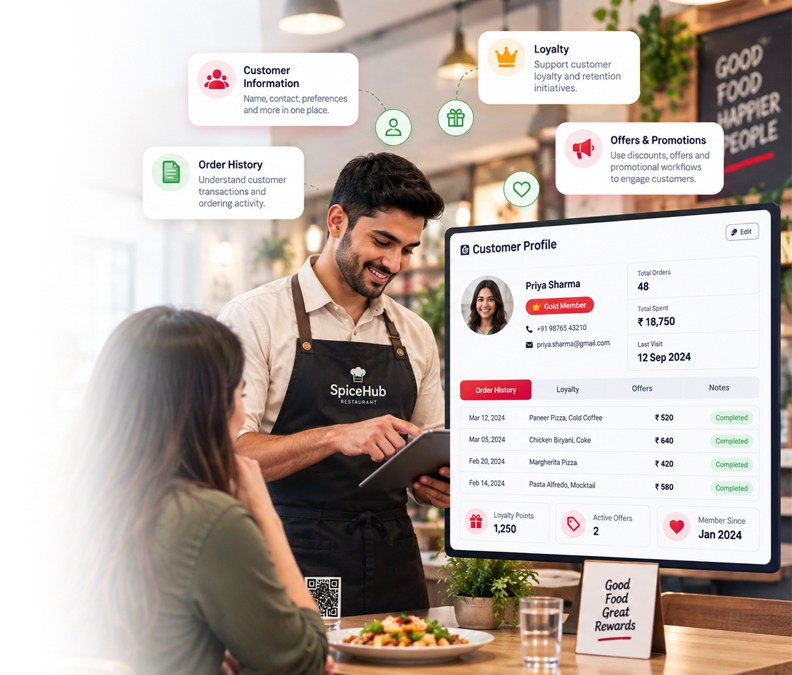 Customer-Engagement