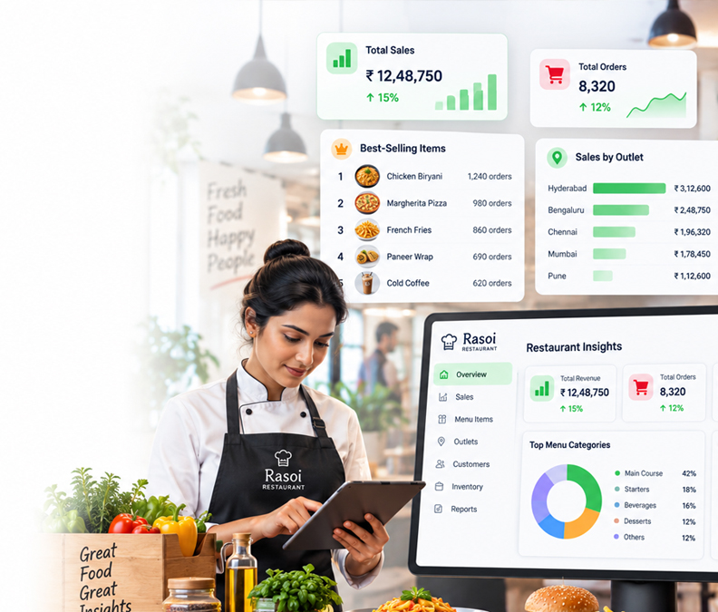Restaurant-Insights
