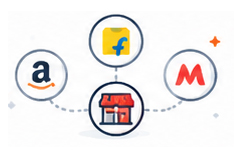 marketplace-connectivity